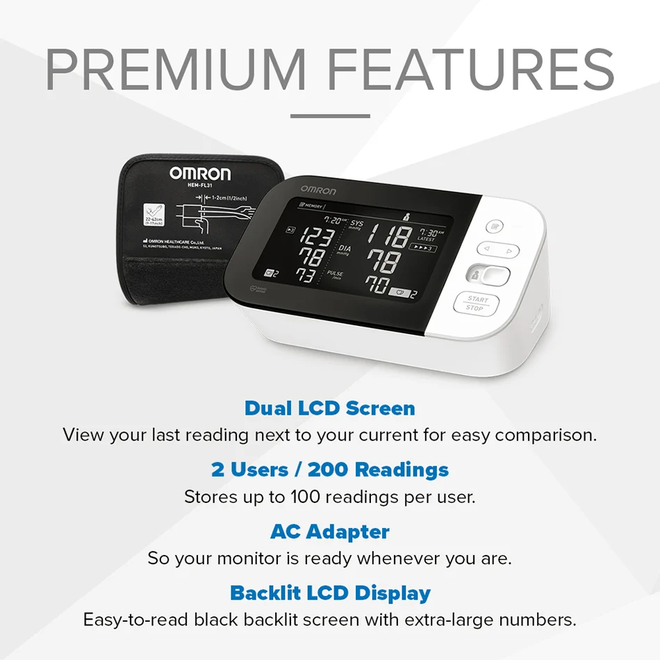 Omron 10 Series Wireless Upper Arm Blood Pressure Monitor BP7450 omron bp7450 premium features 2048x2048